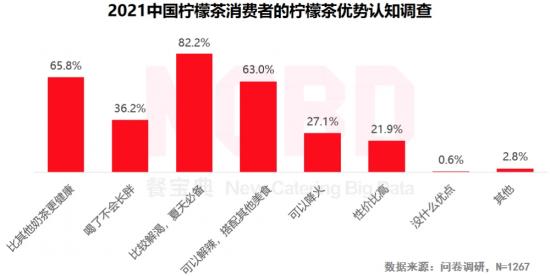 产品经理，产品经理网站